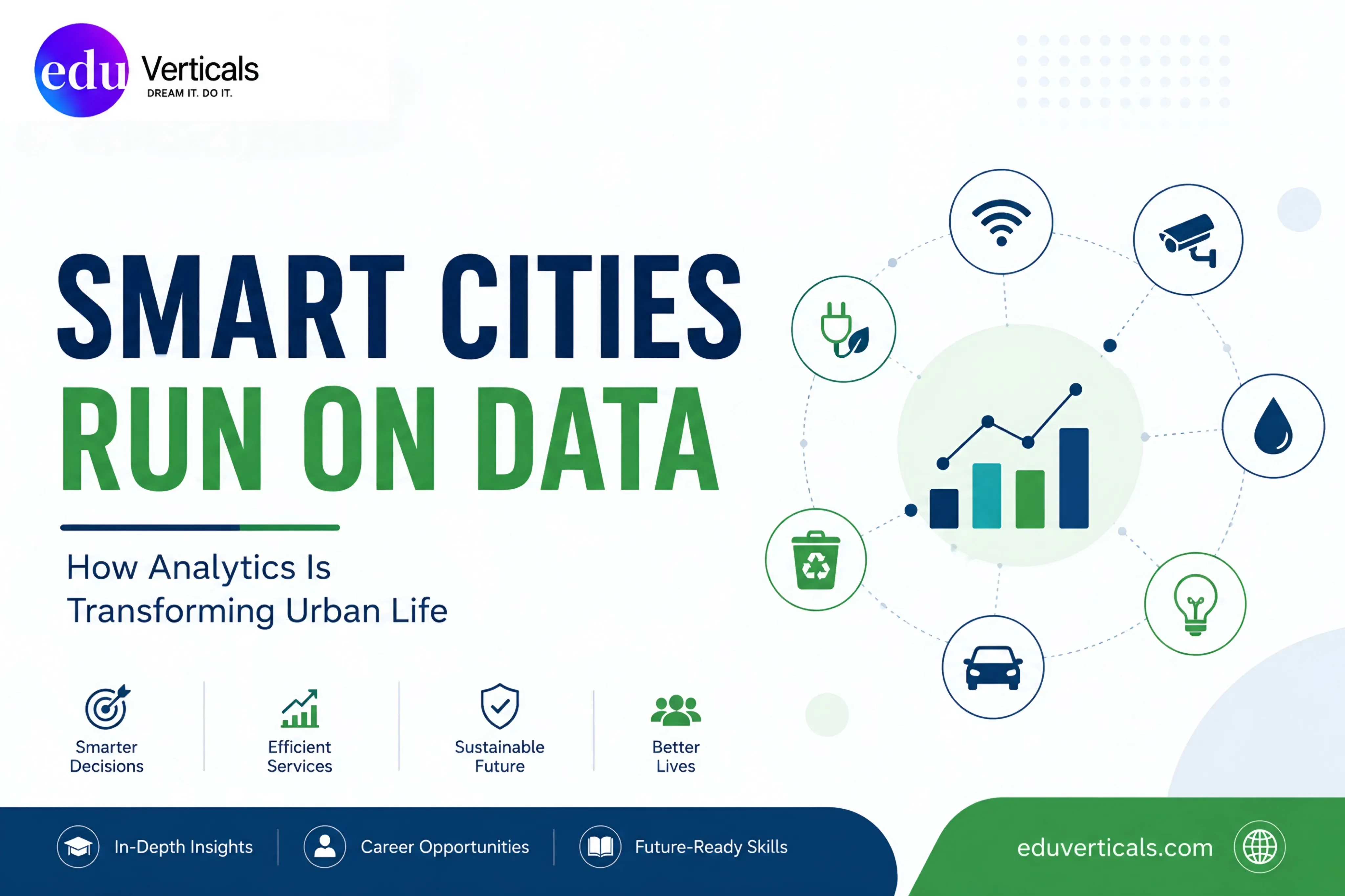 Data Analytics in Smart Cities: Applications, Benefits & Career Scope 2026