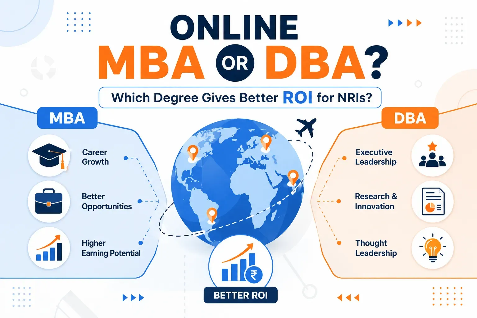 Online MBA & DBA for NRIs in India: Eligibility, Fees, Benefits & Career Scope (2026 Guide)